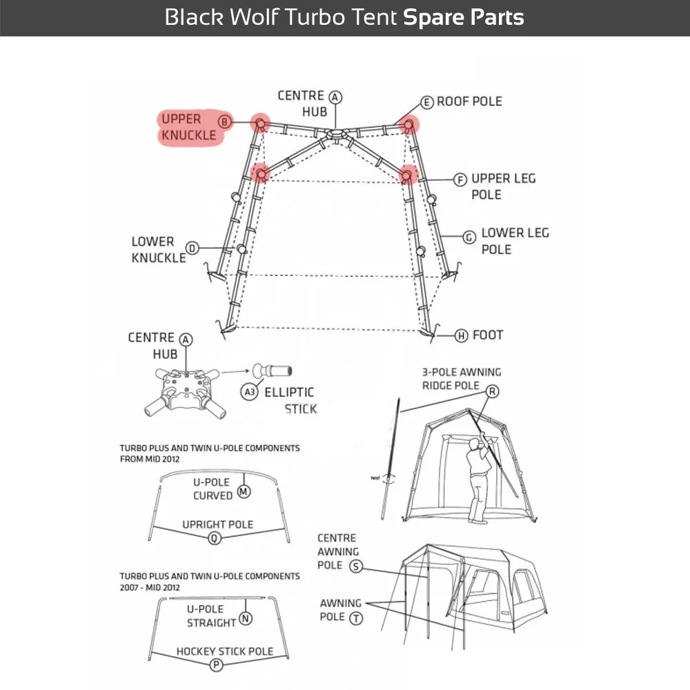 Turbo Upper Knuckle